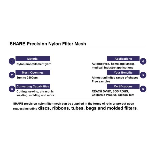 Precision Secondary Operations Nylon Filter Mesh Disc Ribbon Small Diameter Tubing