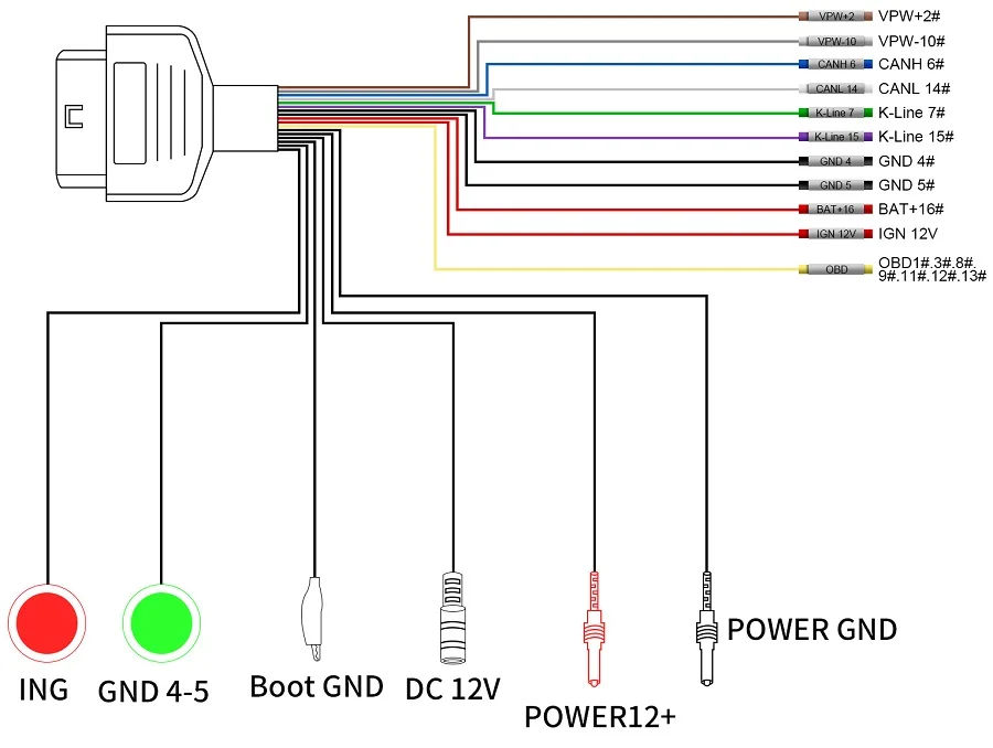 GODIAG GT105 II ECU IMMO Prog OBD2 Break Out Box with 11V Alarm