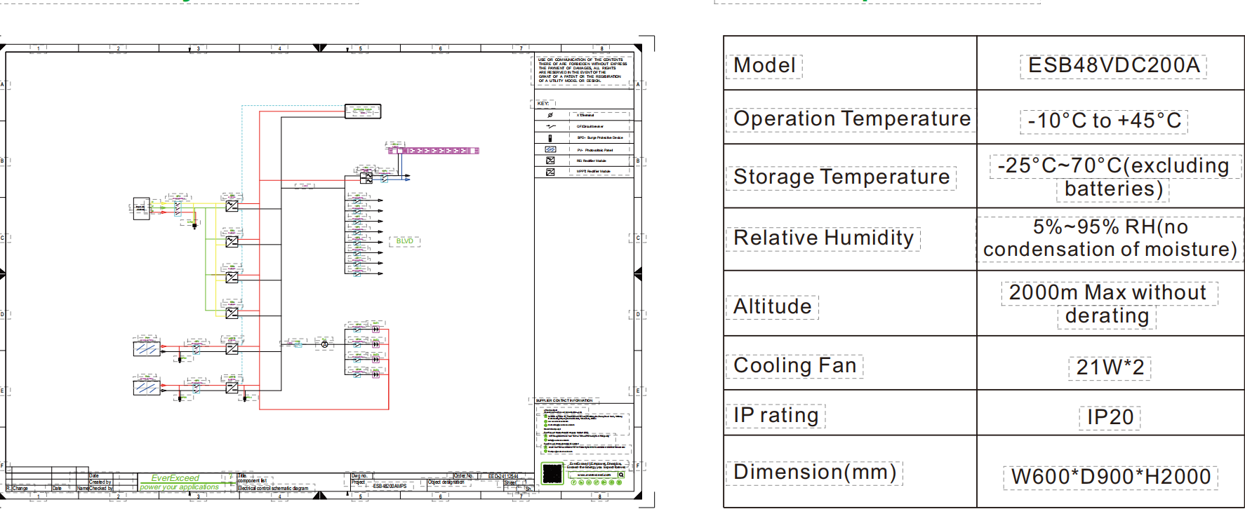 EBS Rectifeir System 48Vdc 200A Outdoor IP55 cabinet for Telecom Base Station 1M Height for Africa Market