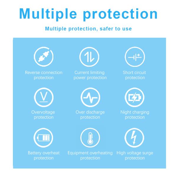 Smart MPPT Solar Charge Controller 60A 12V-96V With Overvoltage Protection