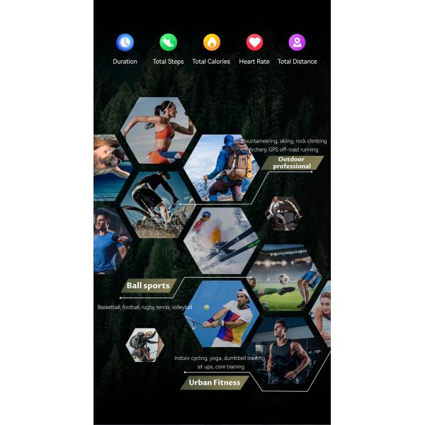 GPS Multifunctional Smart Watch Bluetooth Call Heart Rate Blood Pressure And Sleep Monitoring