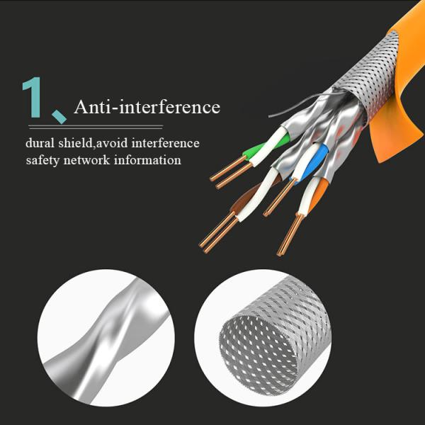 0.56mm 0.64mm PVC LSZH LSOH PE HDPE Cat7 Network Cable