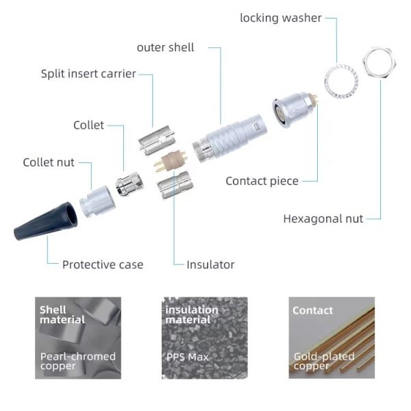 Lemo compatible B series Circula Self Lock Push Pull Connector for Test and Measurement Deivces
