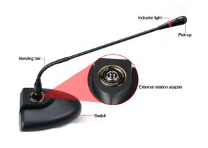 Buy cheap 4 Channel Wireless Desktop Conference System Microphone 100m Receive Distance product