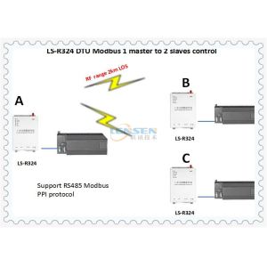 10km LOS Control 5W DTU PLC Wireless Communication Module