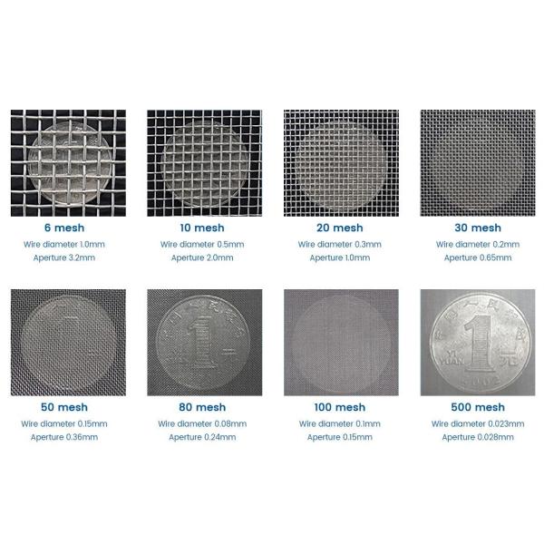 2X2 Wire Mesh 80 Mesh Copper Woven Wire Netting Stainless Steel Plate Material Type 300 Micron Copper Woven Wire Mesh Stainless Steel Wire Mesh