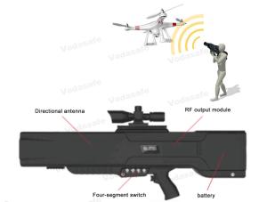 Buy cheap 4 Frequency Segments Drone Signal Jammer Long Distance Transmission Range product