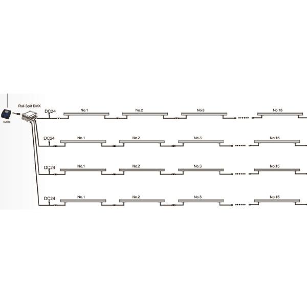 24VDC CREE Chips 24 W led wash wall light , external linear wall washer