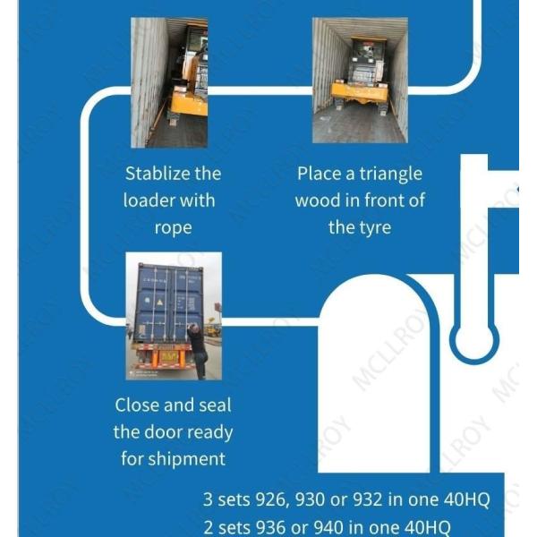 92 Kw Heavy 2400 Rpm Small Wheel Loaders Machinery