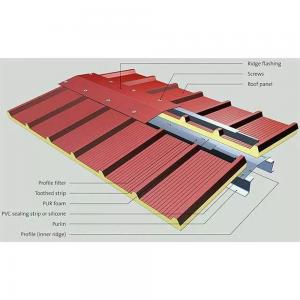 Buy cheap Pir Roof Soundproof Pu Wall Panel For Insulation Prefabricated Buildings product