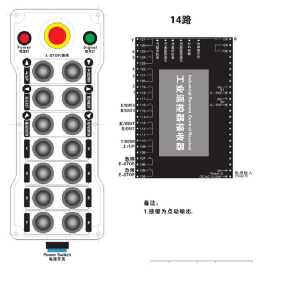 12Volt Push Button Remote Control , 500m Wireless Remote Controller