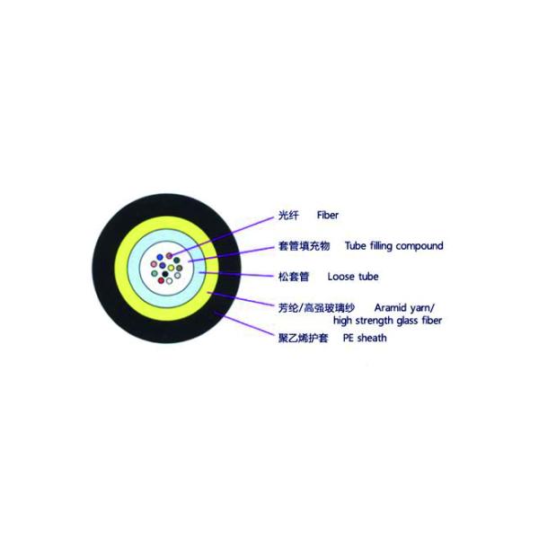 2-24C Micro Diameter Outdoor Fiber Optic Cable JET With Aramid Yarn Unitube Optic Cable