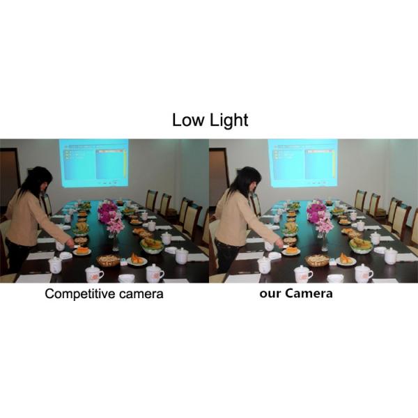 20X HD SDI PTZ Camera Video Professional IP NDI Camera for Broadcasting Video Conferencing Solution