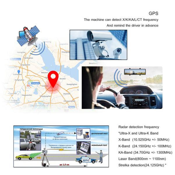 12Inch 4K Dual Lens 1080P Full Touch Screen GPS Car Mirror Dash Cam