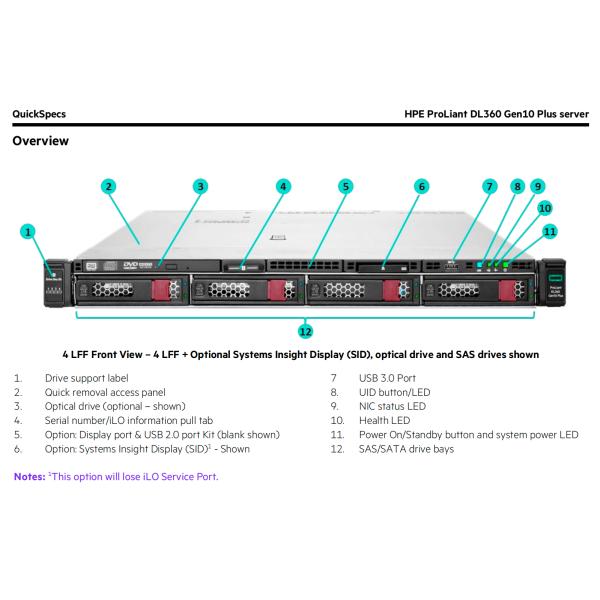 ProLiant DL360/DL380 HPE Storage Server Gen10 Plus P28947-B21 P28948-B21