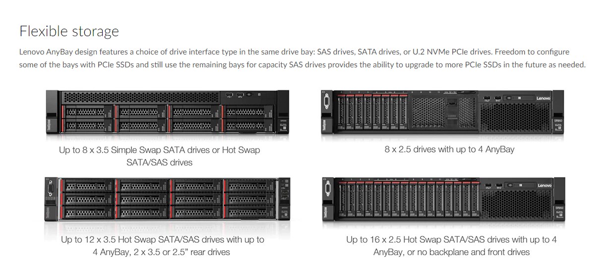 Intel Xeon in Stock Lenov O Thinksystem Sr590 Rack Server Gold Original Lenovo 3 Years 1TB of 2933mhz Truddr4 Memory in