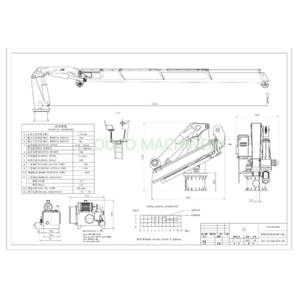 Hydraulic Foldable Boom 1.5t10m Marine Deck Crane