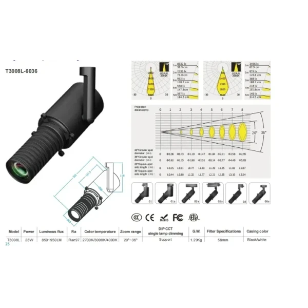 Smart Dimming & Control Variable Zoom Contour Defining Integrated Framing Custom Gobo Projection Flexible Modular LED Track Light Spotlight Projector