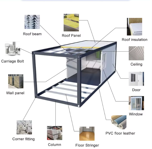 Detachable Prefabricated Container Houses For Sale, Suitable For Hospitals, Schools And Construction Sites
