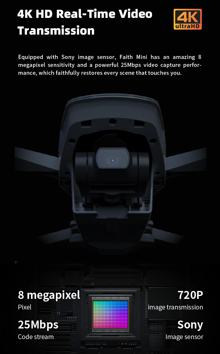 UAV Photography Equipment