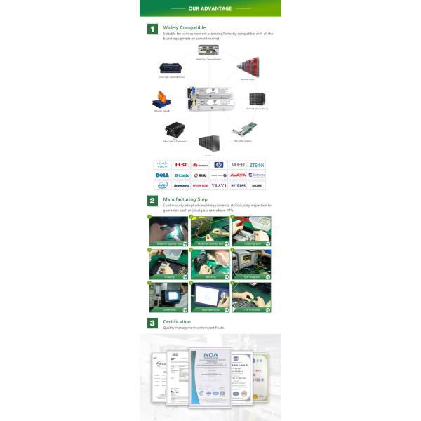 SFP 1000Base WDM 1310/1550 20 KM LC DDM optical transceiver module