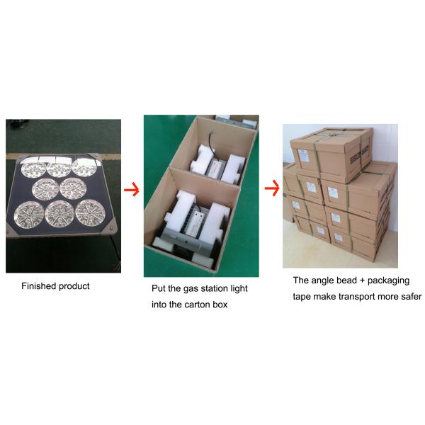 Aluminum Alloy LED Flood Light Dimmable LED Gas Station Light 5 Years Warranty IP66 LED shoebox Light