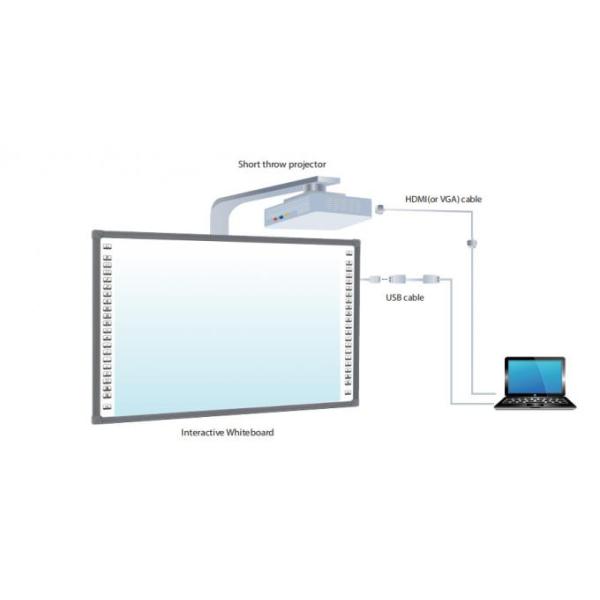 96 Inch Interactive Whiteboard Easy Collaboration Smart Digital Whiteboard Suitable For Schools