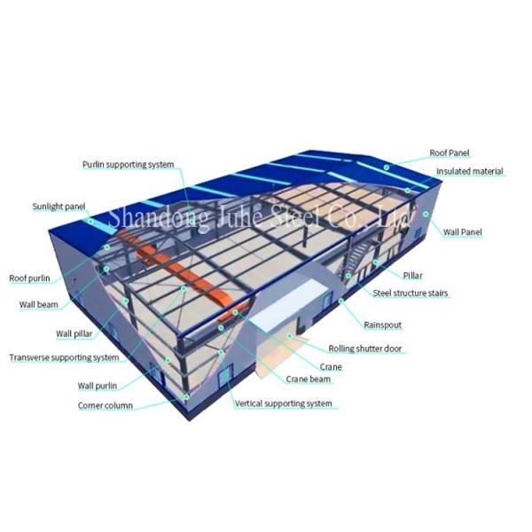 Q235B/C Galvanized Purlin Prefabricated Steel Structure Warehouse for Storage Needs