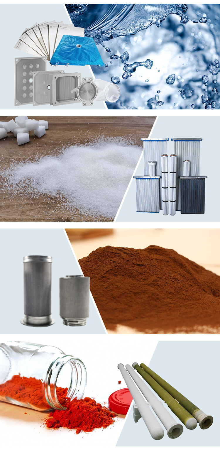 Quick Removal Flame Retardant Air Filter Cartridge New Condition for Home Use & Car Accessories