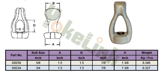 Forged Thimble Eye Nut for Pole line hardware