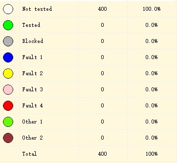 Non Destructive Eddy Current Flaw Detector For Tube Sheet Mapping
