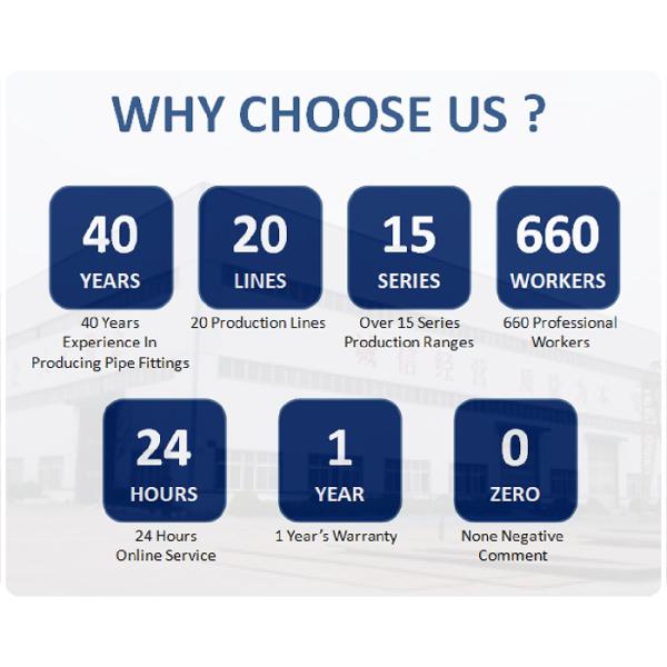 ASME B16.9 Seamless Butted Welding Carbon Steel Elbow Pipe Fittings 180 Degree 2D-5D Short/Long Radius