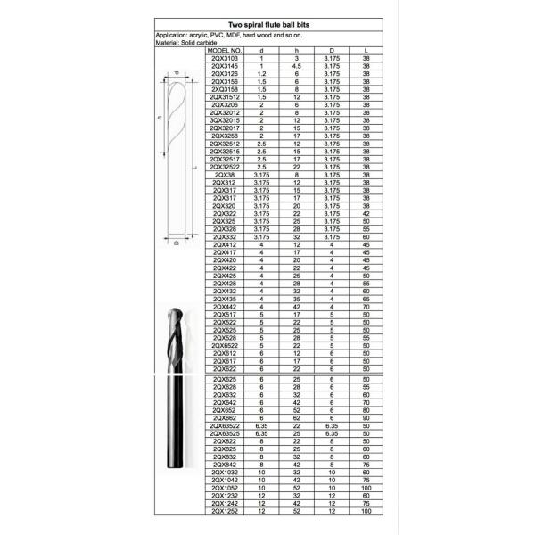 engraving tools/CNC router bits Two spiral flute ball bits for acrylic, PVC, MDF,hard wood