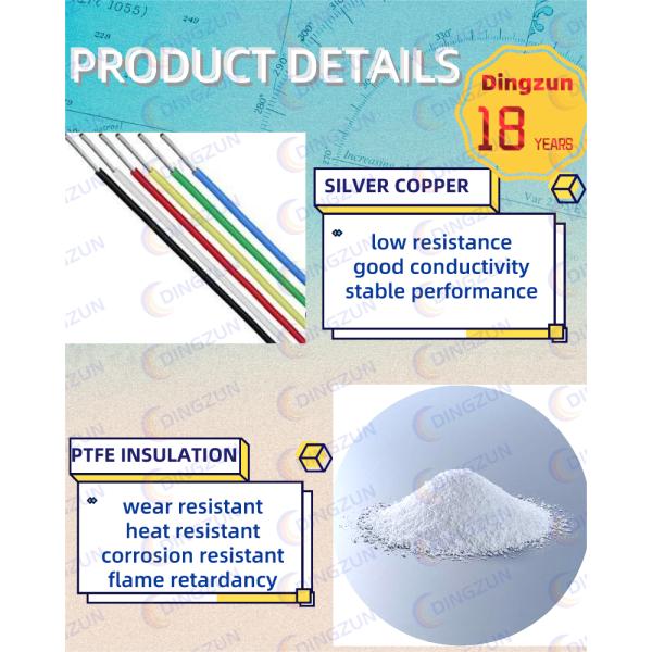 High Temperature PTFE Shielded Cable