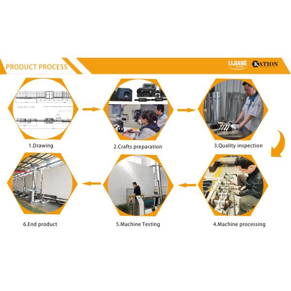 Glass Processing Two Component Sealant Spreading Machine
