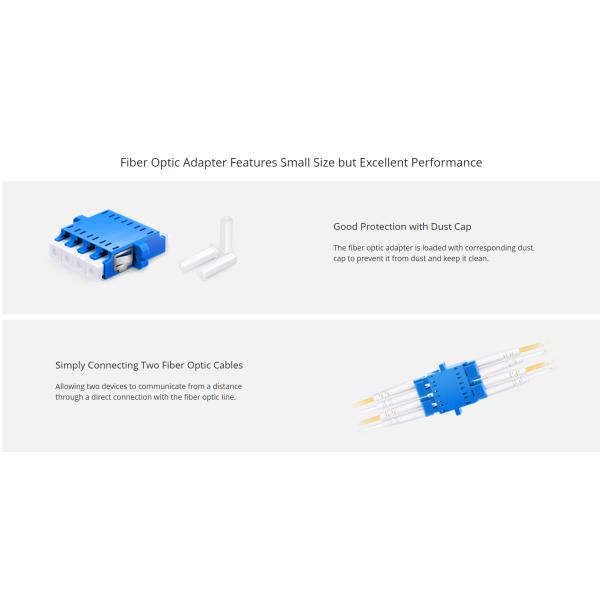 LC/UPC to LC/UPC Quad Singlemode Plastic Fiber Optic Adapter Plate Clip for 4G Network