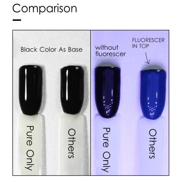 Uv Gel Nail Matte Top Coat Gel Oem &Odm 1kg ECO-friendly Velvet Matte Top Coat Gel