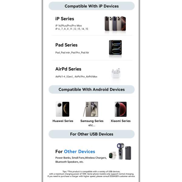 ESSAGER 10W Usb A PD3.0 QC3.0 5V 2A Wall Phone Charger Single Port ES-CD51