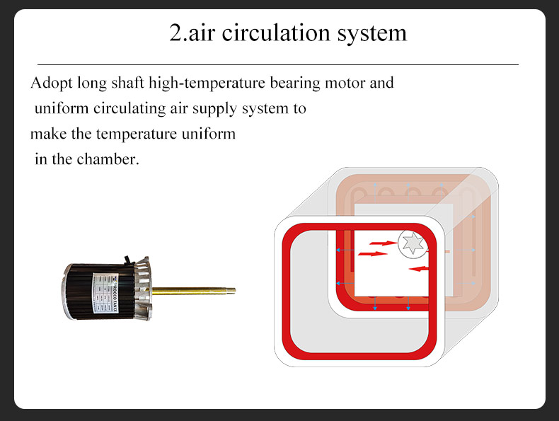 200L Temperature Humidity Test Chamber 150C Constant Temperature Humidity Chamber