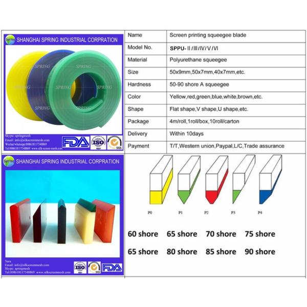 Machine Use Screen Printing Squeegee Blades screen printing squeegee blades/squeegee