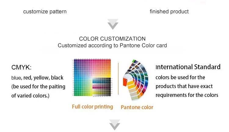 Customize Mailer Box Packaging Printing Clothes Apparel Corrugated Wig Boxes with Logo