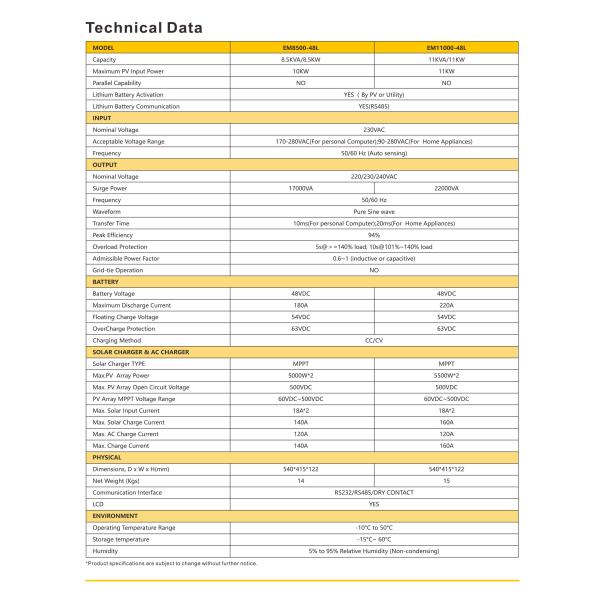 48V Hybrid Solar Inverter Pure Sine Wave 8.5kW 11kW Solar Hybrid Inverter On/Off Grid with MPPT