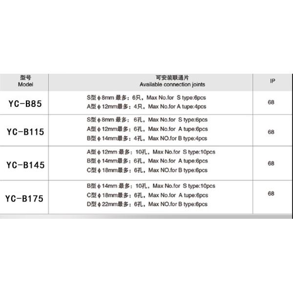 Stainless Steel Dia 145mm 175mm Ip68 Waterproof Junction Box