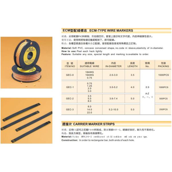 ECM type wire cable marker