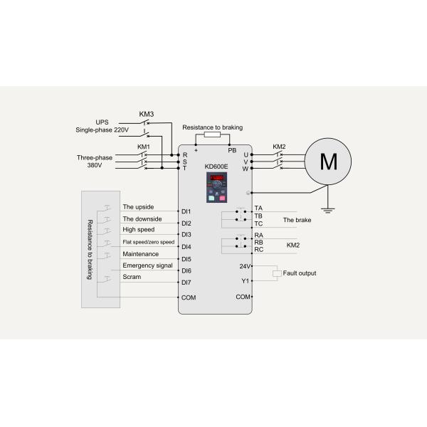 0.75-500KW Elevator Inverter 3 Phase Multipurpose Remote Control