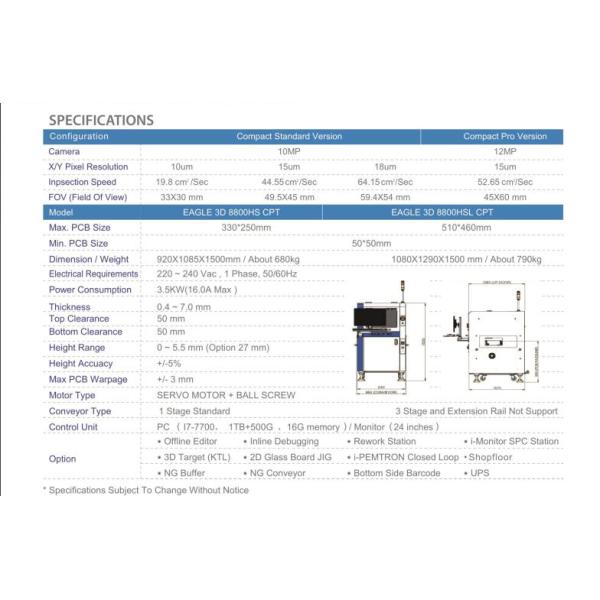 EAGLE 3D Automatic SMT AOI Machine Inspection Weight 790kg High Precision