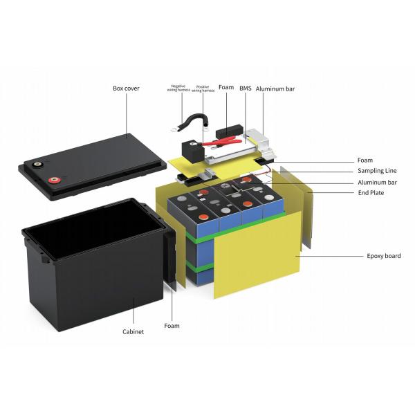 VP 12V 100ah Customizable Solar Battery with BMS Lithium Ion Battery Pack Power Supply