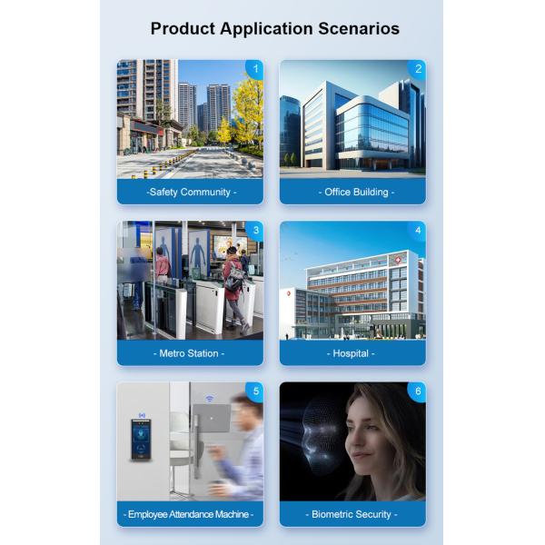 F7 Attendance Tracking Face Recognition Based Door Lock System Using Tourist Attraction