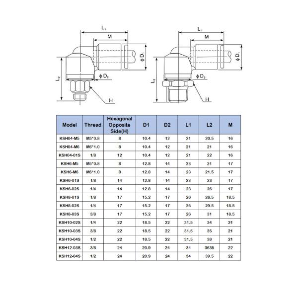 KSL KSH Right Angle Elbow High Speed Pneumatic Rotary Union 4mm To 12mm