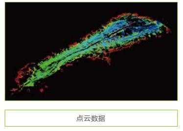 30MP Camera HiScan-C LiDAR Mobile Mapping System